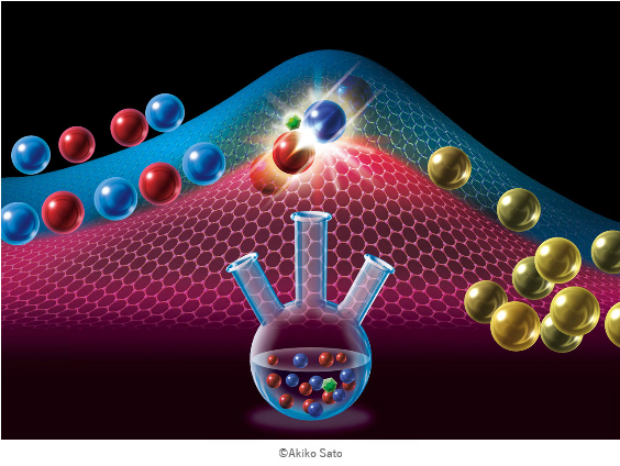 Soft Molecular Activation for Intelligent Materials